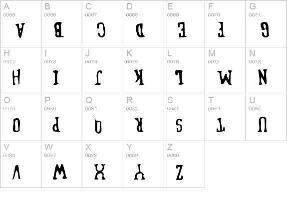 Blufunken (side A) uppercase A-Z preview