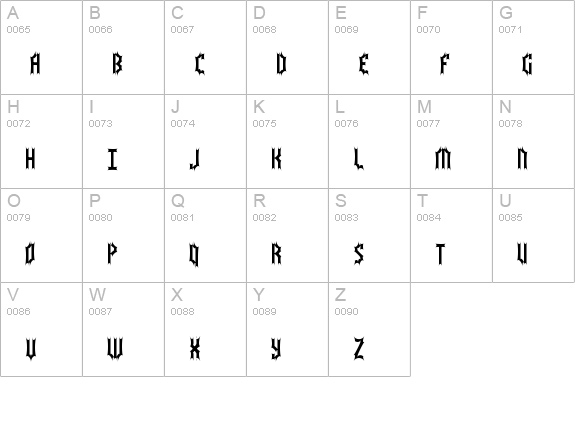 Bocuma Batty BRK uppercase A-Z preview