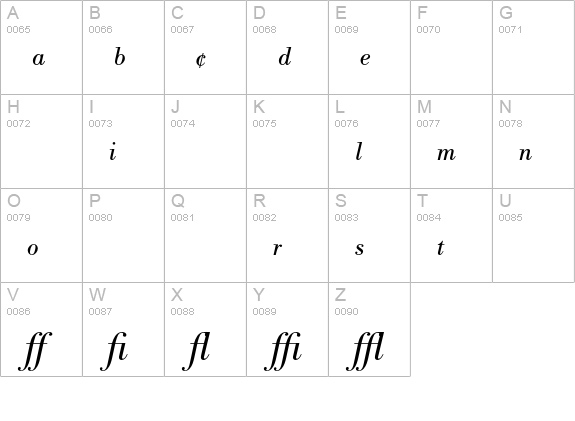 Bodoni BE Light Italic Expert uppercase A-Z preview