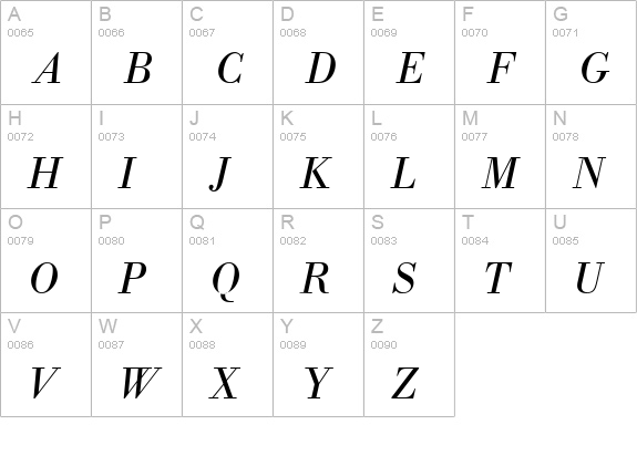 Bodoni BE Light Italic Oldstyle Figures uppercase A-Z preview