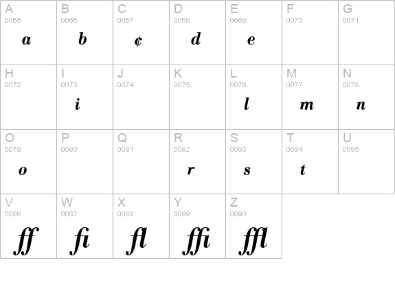 Bodoni BE Medium Italic Expert uppercase A-Z preview