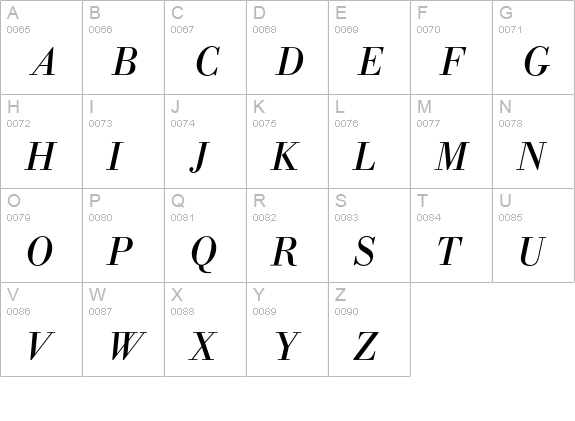 Bodoni Berthold BQ Italic uppercase A-Z preview