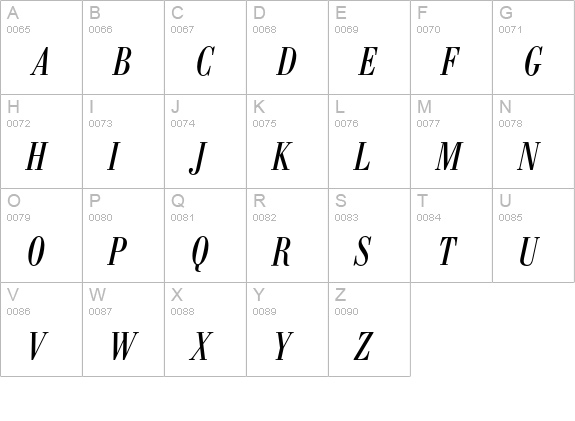 Bodoni Berthold Condensed BQ Italic uppercase A-Z preview