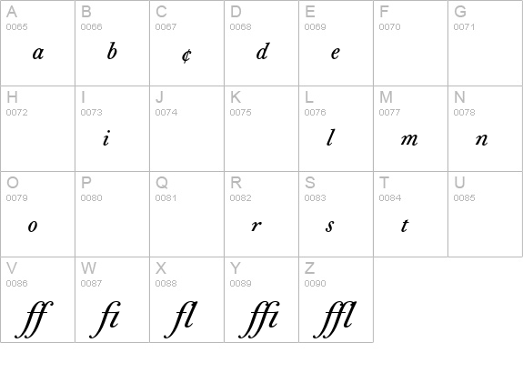 Bodoni Old Face BE Italic Expert uppercase A-Z preview