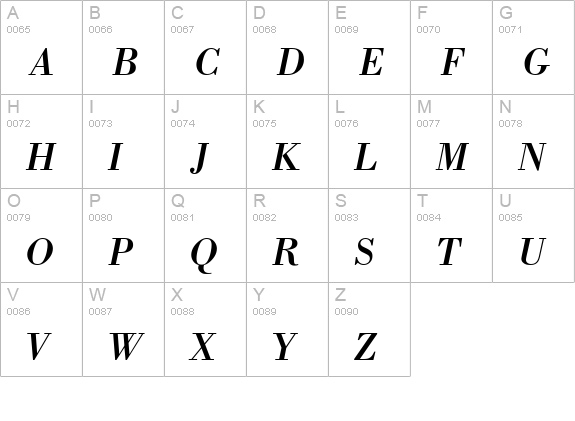Bodoni SSi Italic uppercase A-Z preview