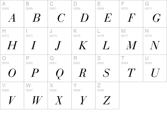 BodoniRecut-Italic uppercase A-Z preview