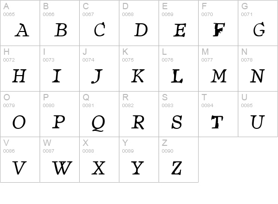 BottleRack uppercase A-Z preview