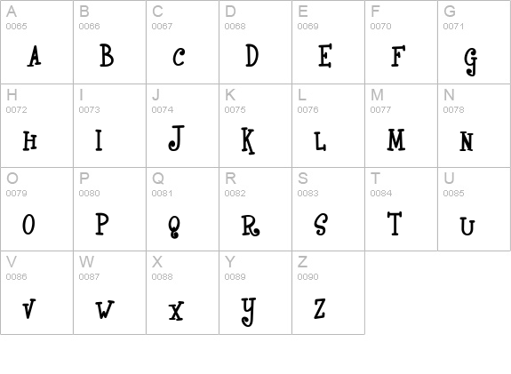 Boyz R Gross NF uppercase A-Z preview
