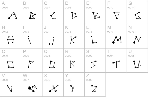 BPmolecules uppercase A-Z preview