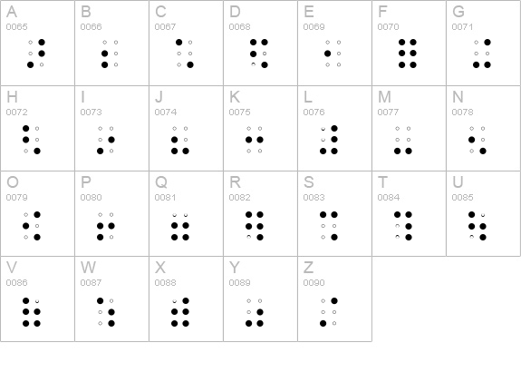 Braille AOE uppercase A-Z preview