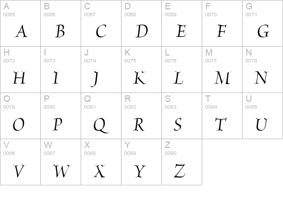 Brioso Pro Medium Italic Display uppercase A-Z preview