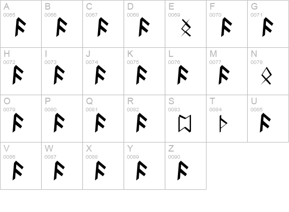 Britannian Runes uppercase A-Z preview