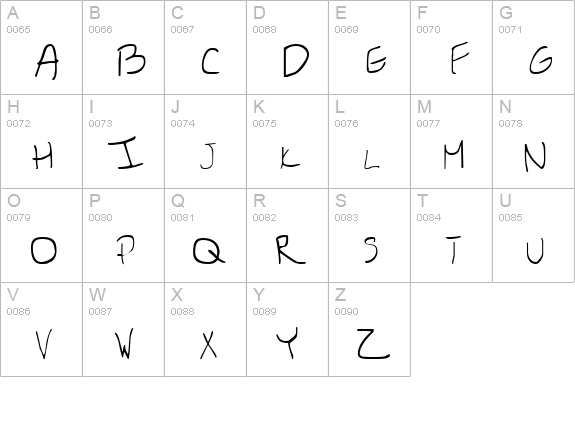 Britts Hand uppercase A-Z preview