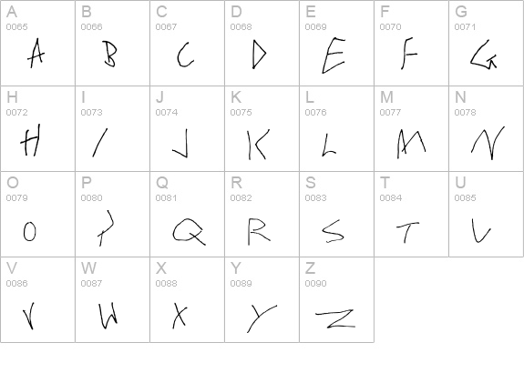 Broke uppercase A-Z preview