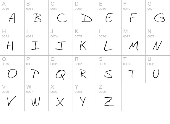 BudHand uppercase A-Z preview