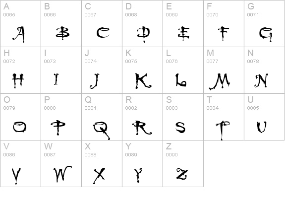 Buffied uppercase A-Z preview