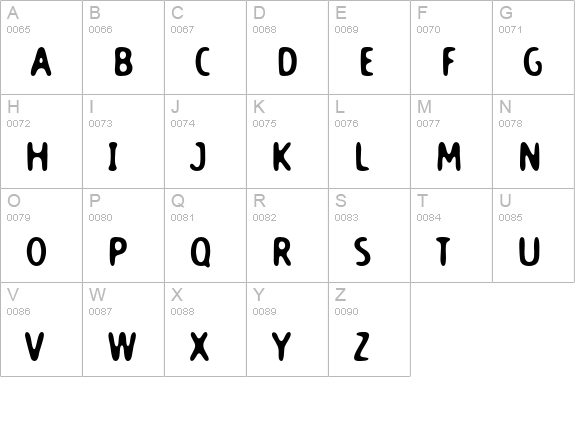 BureaucracyState uppercase A-Z preview