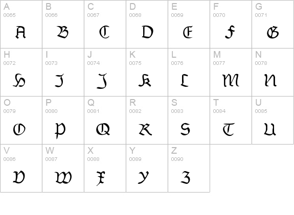 Burtinomatic uppercase A-Z preview
