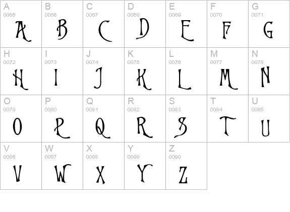 Burton's Nightmare uppercase A-Z preview