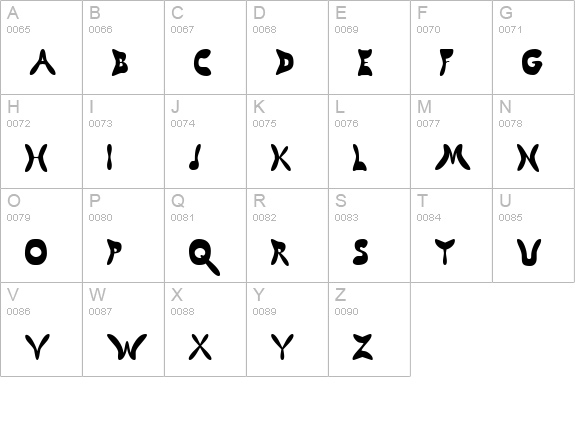 Butterfly Chromosome AOE uppercase A-Z preview