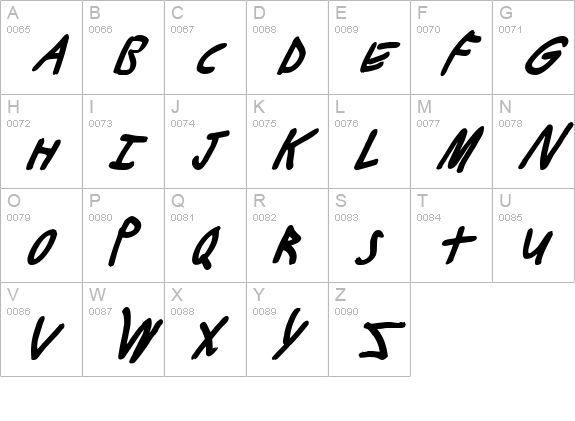 Buttons the Bear Italic uppercase A-Z preview