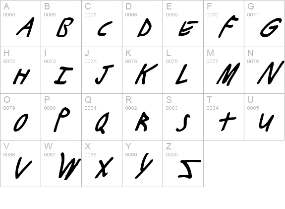 Buttons the Bear Light Italic uppercase A-Z preview