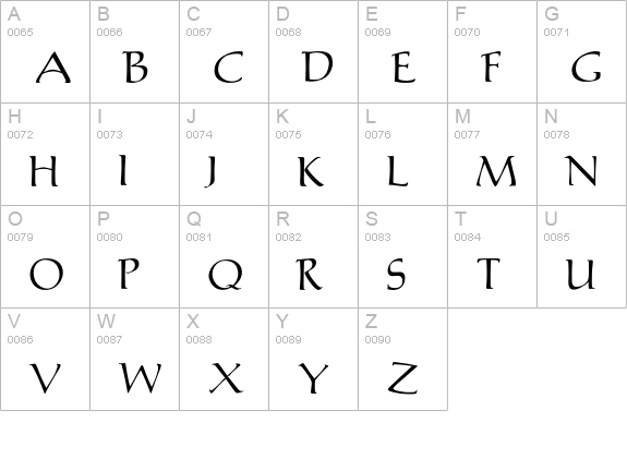 Caesar uppercase A-Z preview