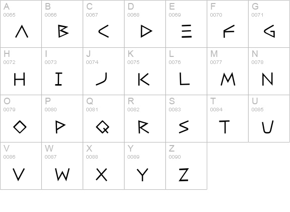 CaesarBrute BTN uppercase A-Z preview