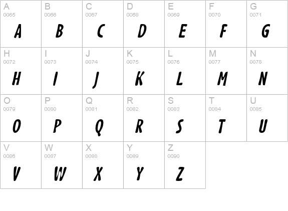 Cafecoco BlackItalic uppercase A-Z preview