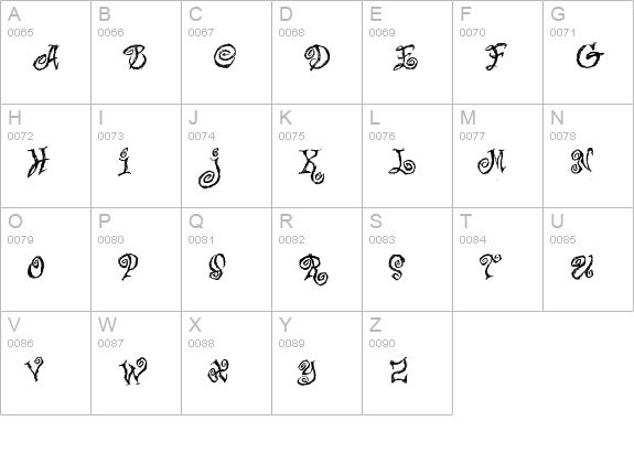 Caffe Latte uppercase A-Z preview