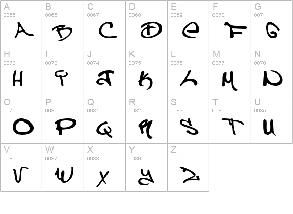 Can Control uppercase A-Z preview
