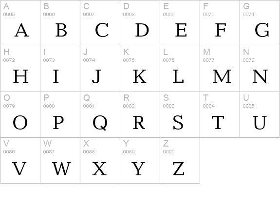 Candida uppercase A-Z preview