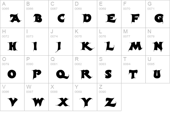 Candles uppercase A-Z preview