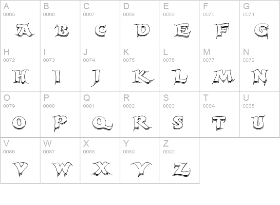 Candles Chrome uppercase A-Z preview