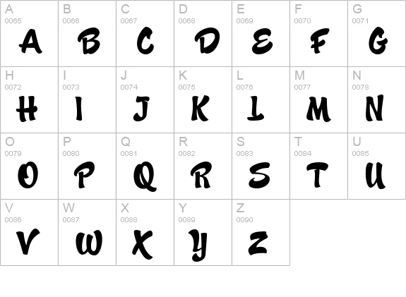 Candy Script uppercase A-Z preview