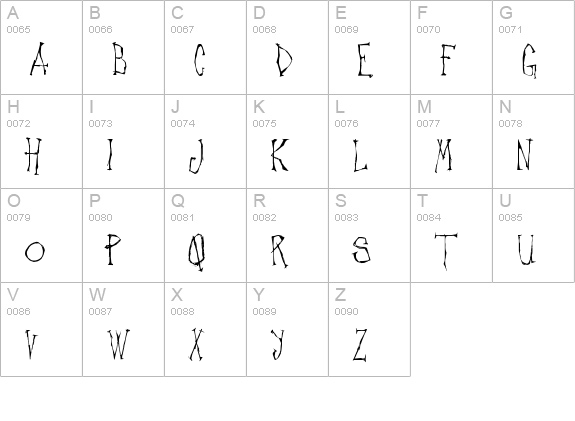 Canker Sore uppercase A-Z preview