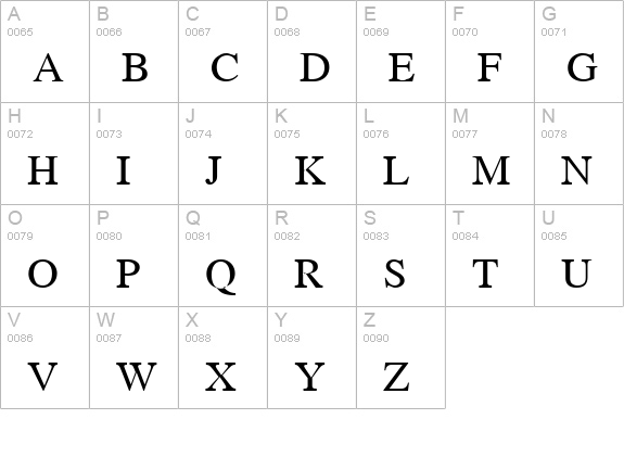 Cardiff uppercase A-Z preview