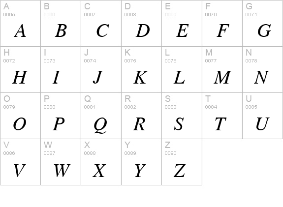 Cardiff Italic uppercase A-Z preview