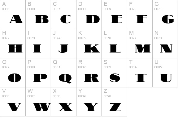 Casting uppercase A-Z preview