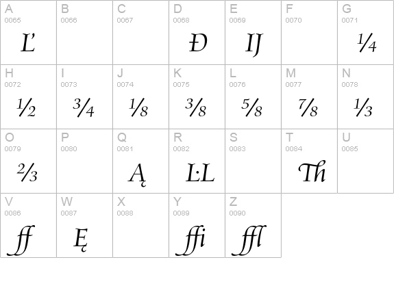 Cataneo Light Extension uppercase A-Z preview