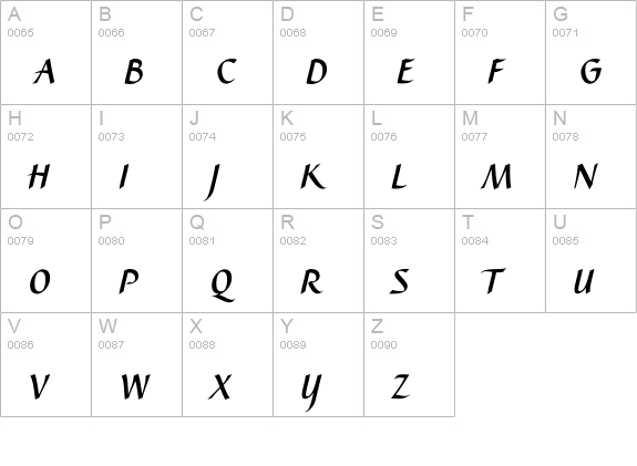 Caterina Bold Italic uppercase A-Z preview