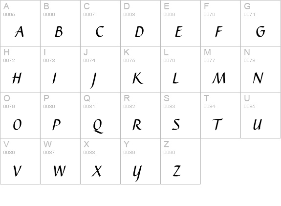 Caterina Italic uppercase A-Z preview