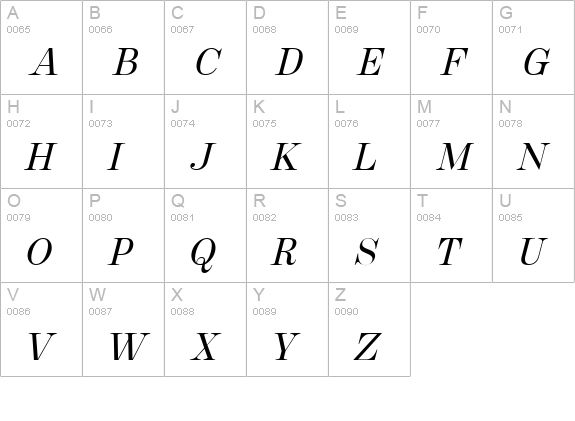 CavettoItalicJF uppercase A-Z preview