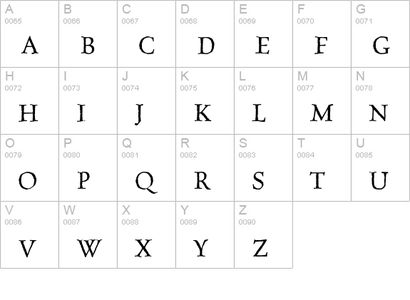 Celestia Antiqua Std Italic uppercase A-Z preview