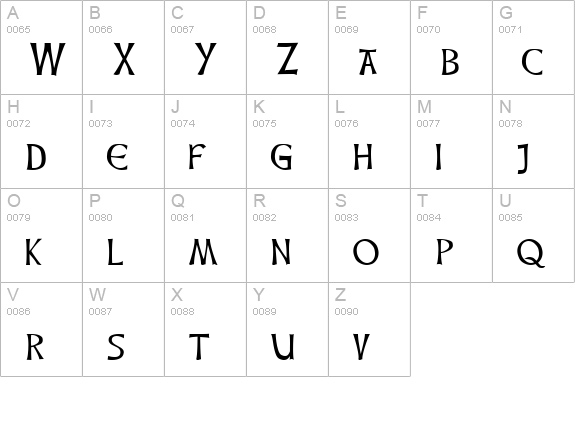 CelticHand uppercase A-Z preview