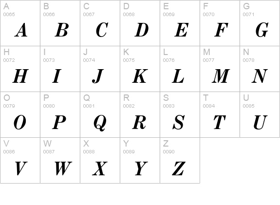 Century ATF Bold Italic uppercase A-Z preview