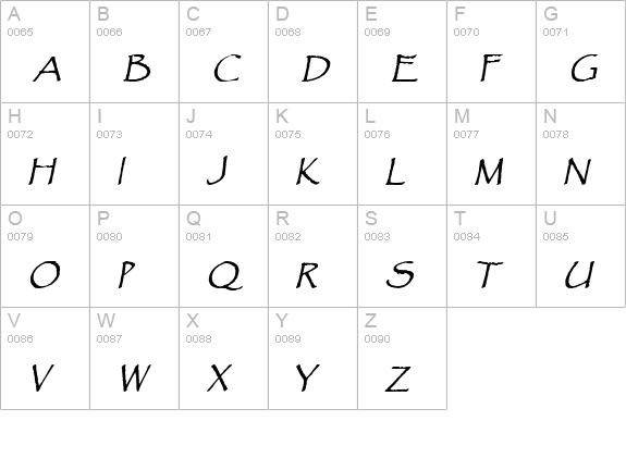 Chalk-Condensed Bold Italic uppercase A-Z preview