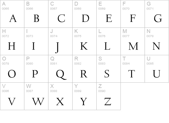 ChampagneNormal uppercase A-Z preview