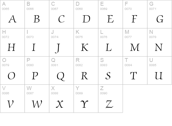 Chancery Script Light SSi Light uppercase A-Z preview