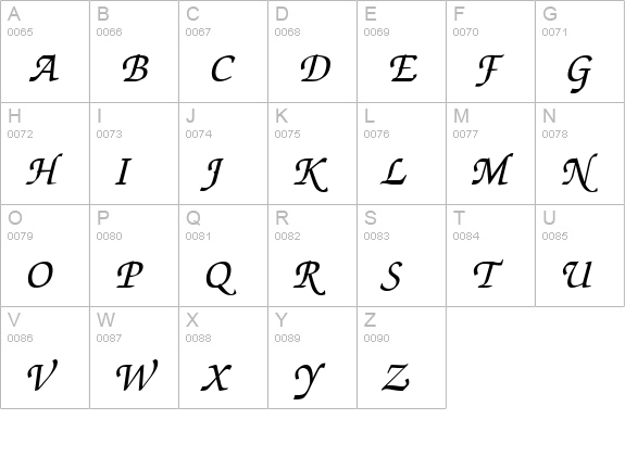 Chancery Script SSi Italic uppercase A-Z preview